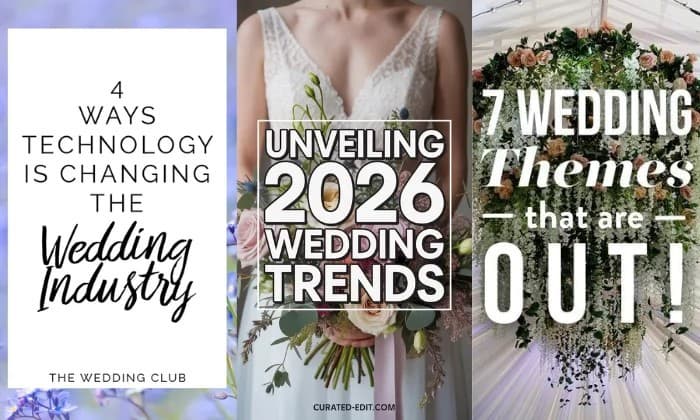 How Technology Is Transforming Wedding Vendor Services How Technology Is Transforming Wedding Vendor Services