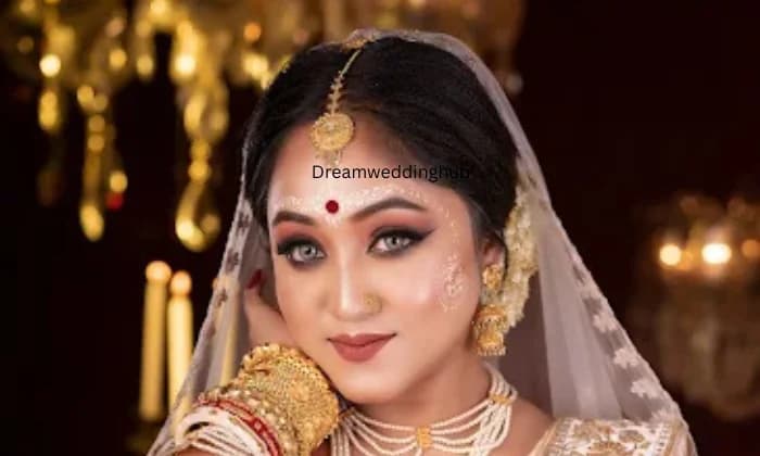 RC INSTITUTE OF MAKEUP