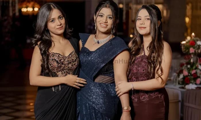 LABEL ANKIT GOEL LABEL ANKIT GOEL