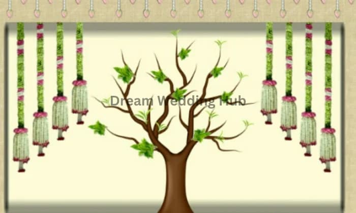 Finetune Wedding Planner Finetune Wedding Planner