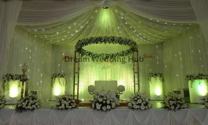 AdVent Ures Incorporation AdVent Ures Incorporation