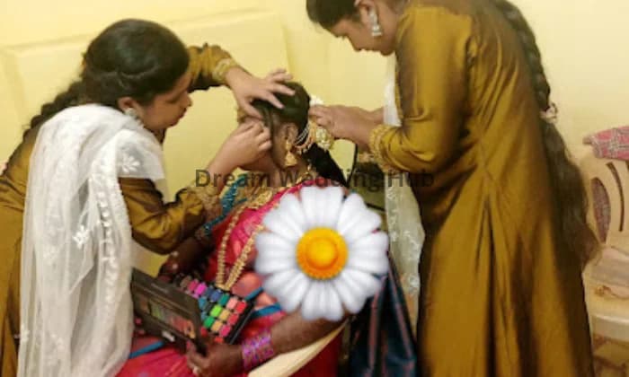 TirunelveliNellai Makeup TirunelveliNellai Makeup