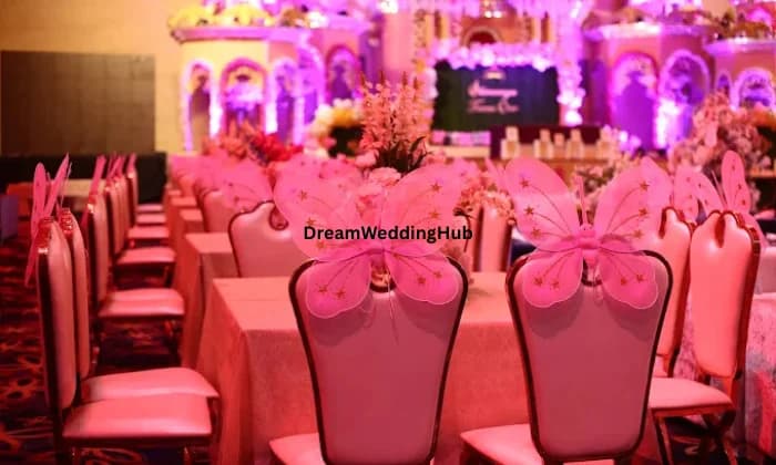 D Host Events by Harpreet Nanda D Host Events by Harpreet Nanda