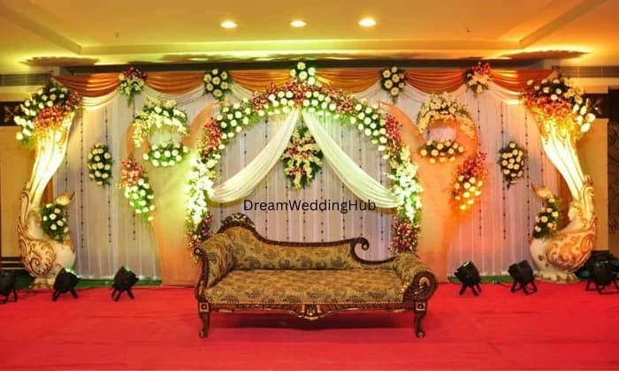 Memorable Events Memorable Events