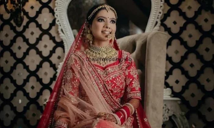 Ritu kapoor makeovers Ritu kapoor makeovers