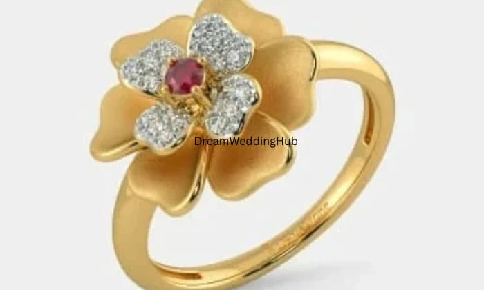 Ram Chandra Sarraf Ram Chandra Sarraf