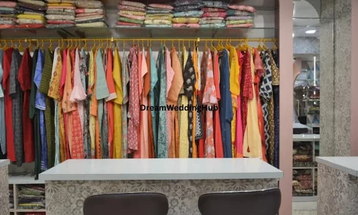 Shubham Bhawatu Shubham Bhawatu