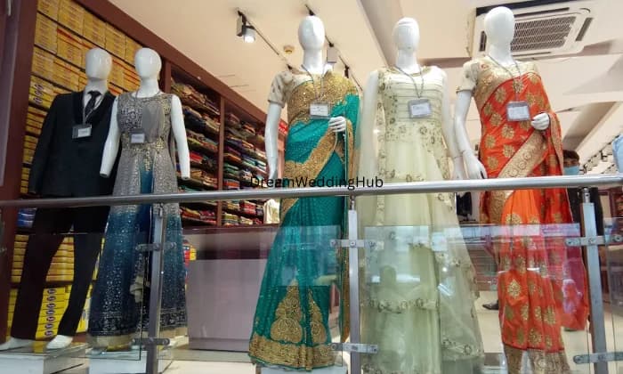 Raj Ratan lucknow Raj Ratan lucknow